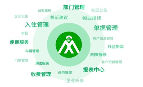 物業(yè)人的堅守與不易